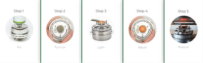 EcoBurner EB18999 Adjustable Radiant Waterless Heat Can for Buffet