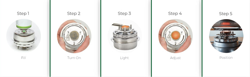 EcoBurner EB18999 Adjustable Radiant Waterless Heat Can for Buffet